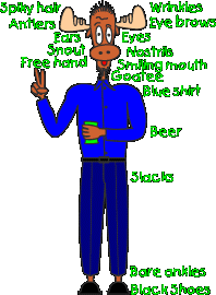 What makes up MAX MOOSE?